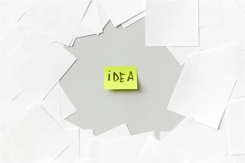 Product Trials & Pilot Projects